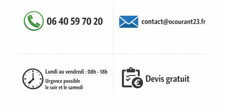 Contact de l'électricien à Aubusson