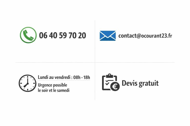 Contact de l'électricien à Aubusson